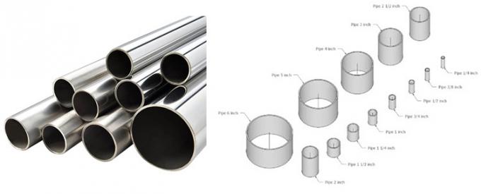 円形/正方形/長方形/ジンクス/楕円形の管20mm 9mmの304ステンレス鋼の管